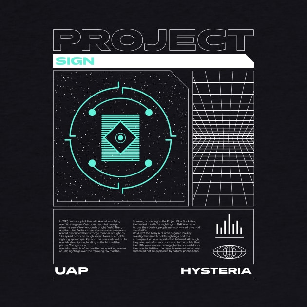 UAP Project by AuraNova